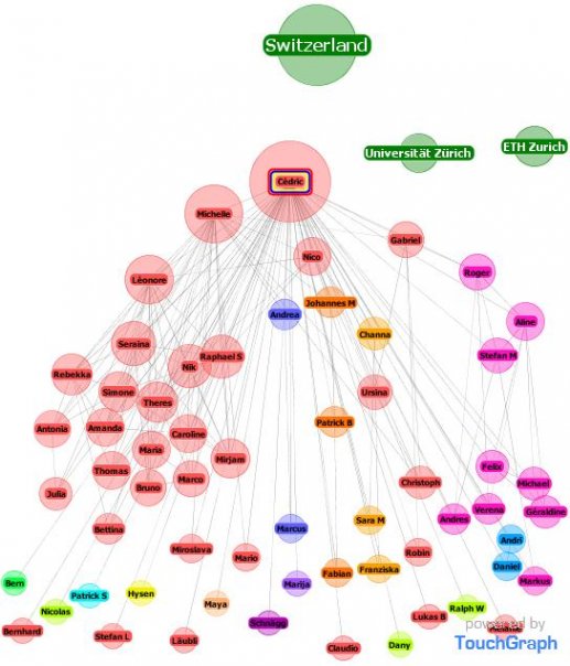 das web zwonull faengt an, grob zu werden